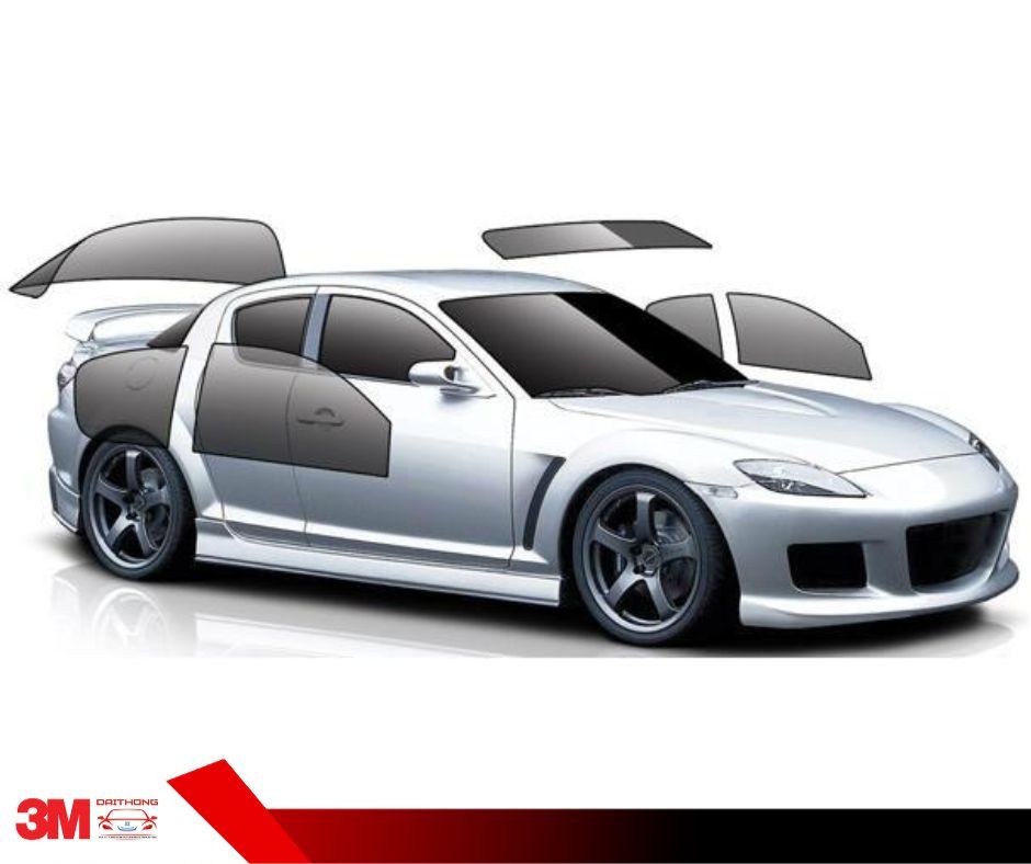 Đại Thống - Nhà Phân Phối Phim Cách Nhiệt 3M – Chính Hãng 5 Những chương trình hỗ trợ kỹ thuật và đào tạo đại lý tại Đại Thông