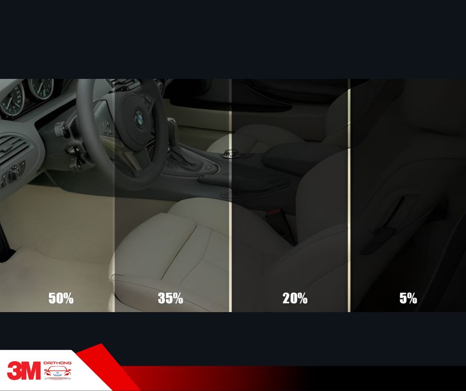 Chỉ số VLT độ truyền sáng quyết định tầm nhìn ngày và đêm