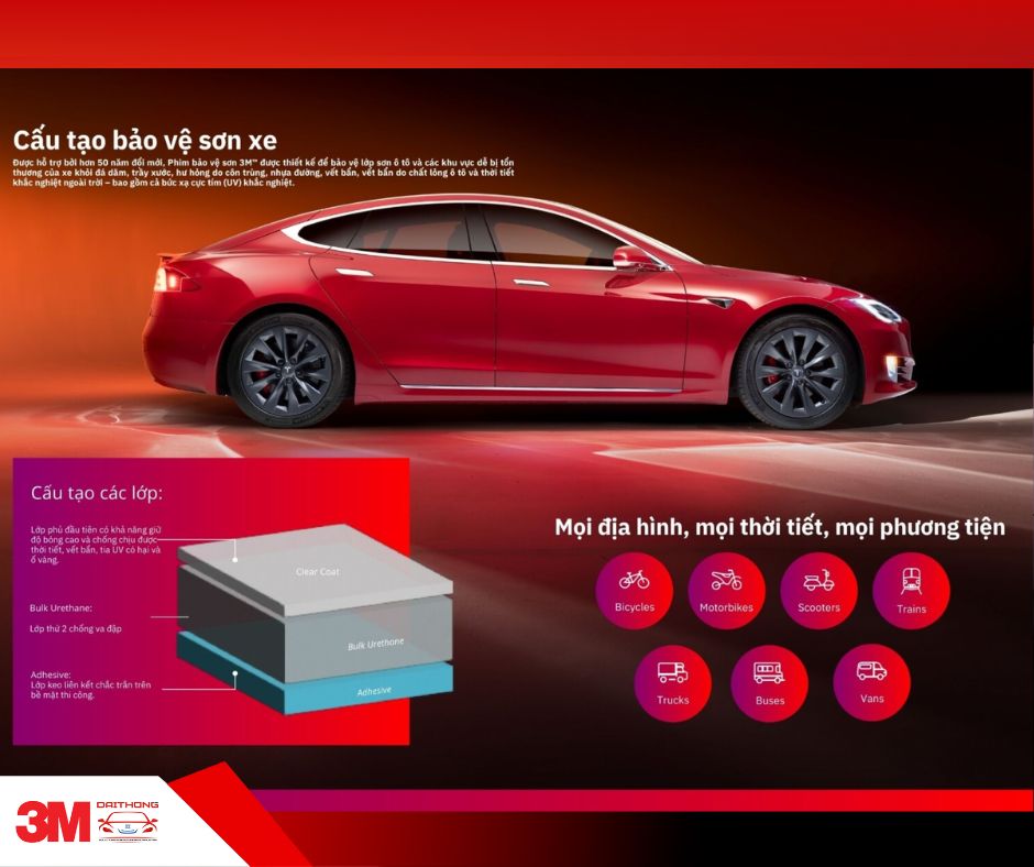 Những biện pháp phòng tránh phim bị ố vàng 