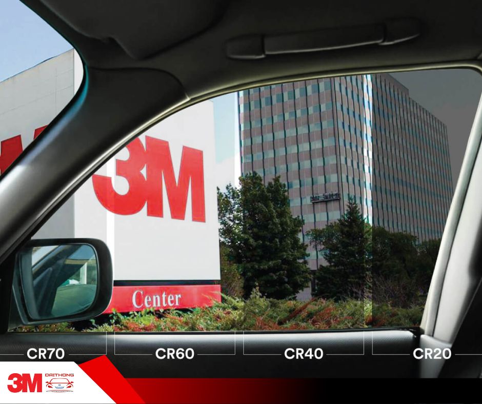 Chi tiết về dòng phim 3M Crystalline